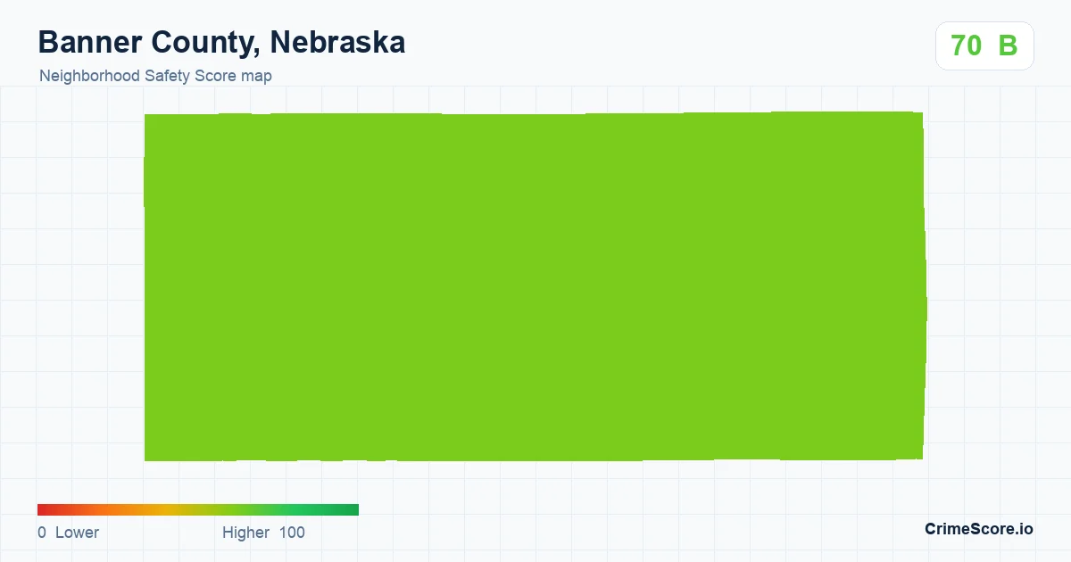 Banner County, Nebraska neighborhood Safety Score map by Census block group
