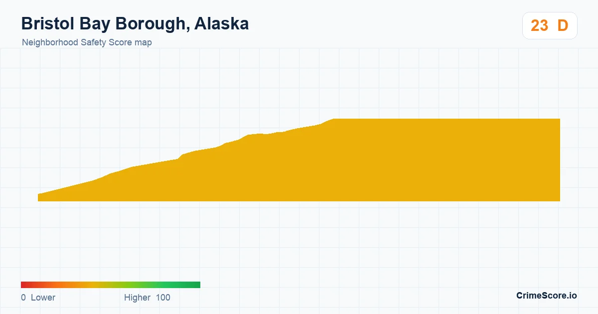 Bristol Bay Borough, Alaska neighborhood Safety Score map by Census block group