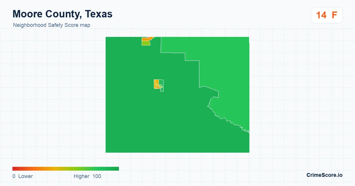 Moore County, Texas neighborhood Safety Score map by Census block group