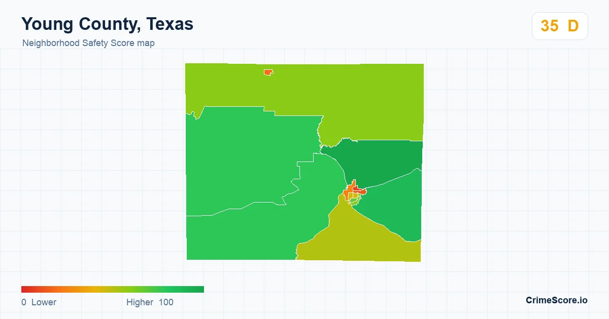 Young County, Texas neighborhood Safety Score map by Census block group