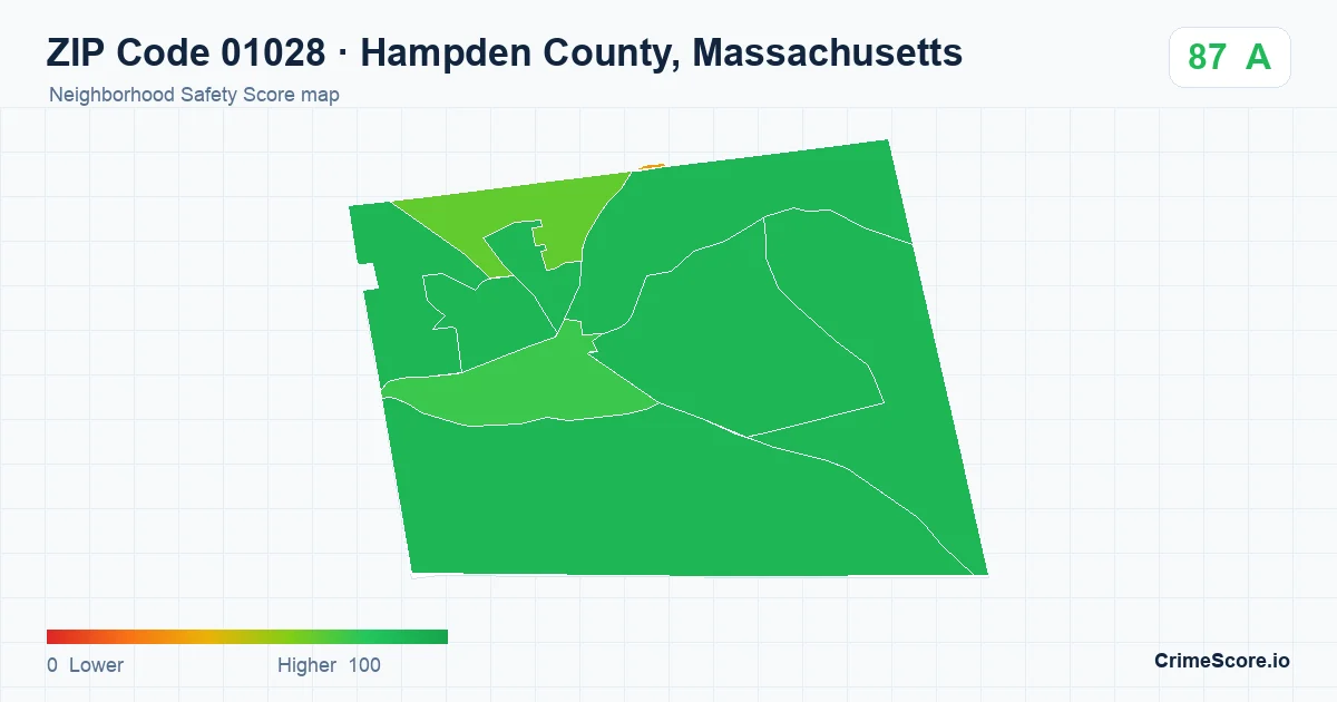 ZIP Code 01028 in Hampden County, Massachusetts neighborhood Safety Score map