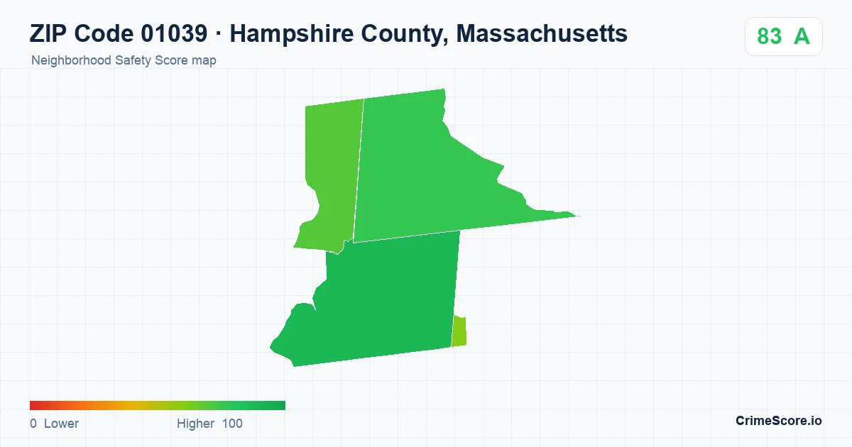 ZIP Code 01039 in Hampshire County, Massachusetts neighborhood Safety Score map