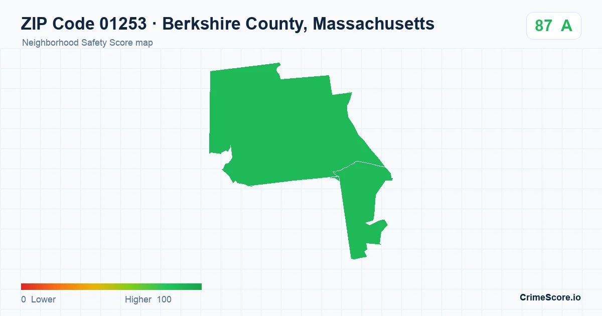 ZIP Code 01253 in Berkshire County, Massachusetts neighborhood Safety Score map