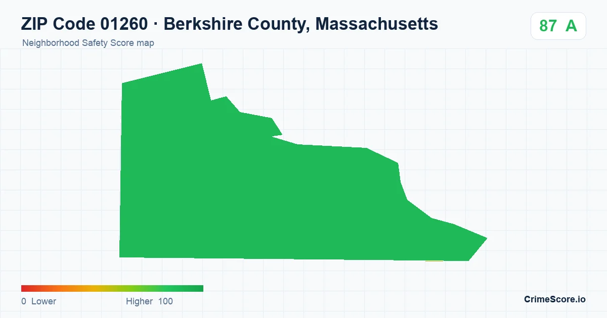 ZIP Code 01260 in Berkshire County, Massachusetts neighborhood Safety Score map