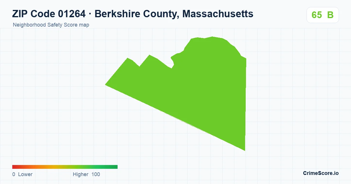ZIP Code 01264 in Berkshire County, Massachusetts neighborhood Safety Score map