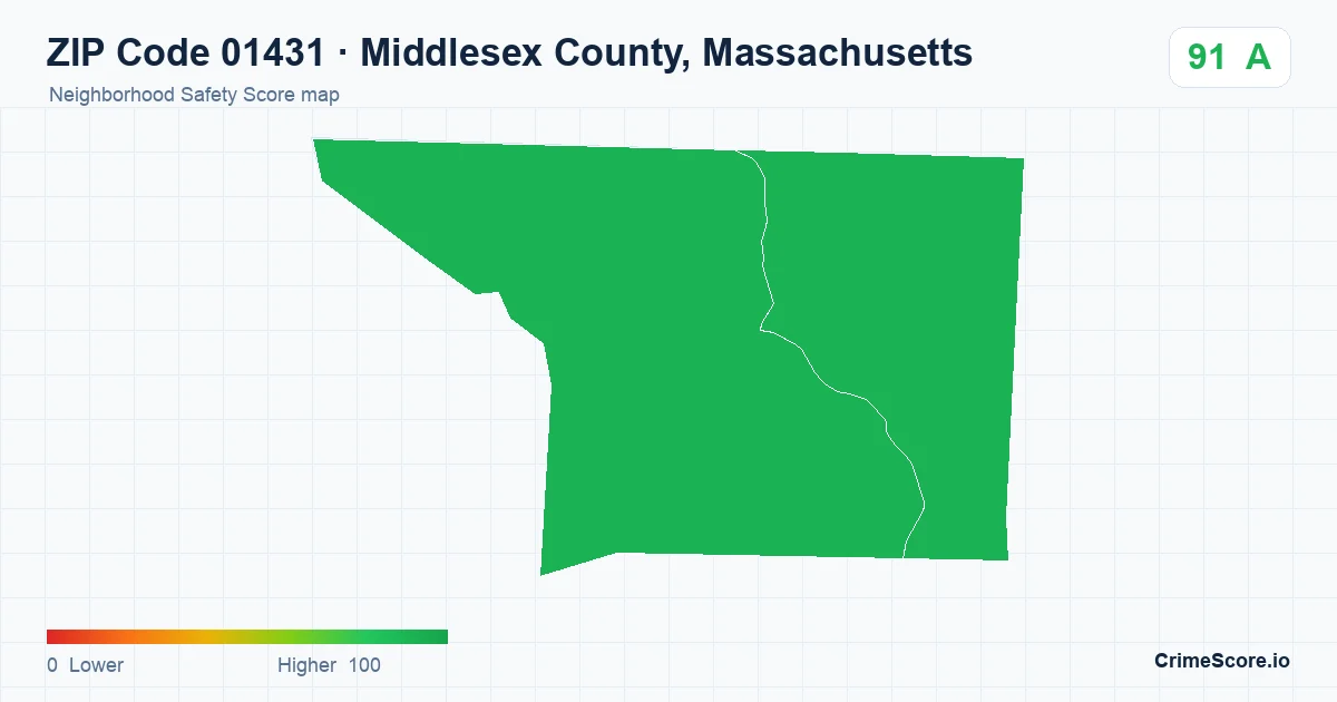 ZIP Code 01431 in Middlesex County, Massachusetts neighborhood Safety Score map