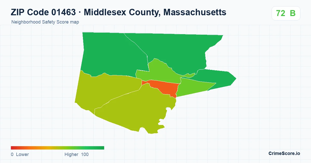 ZIP Code 01463 in Middlesex County, Massachusetts neighborhood Safety Score map
