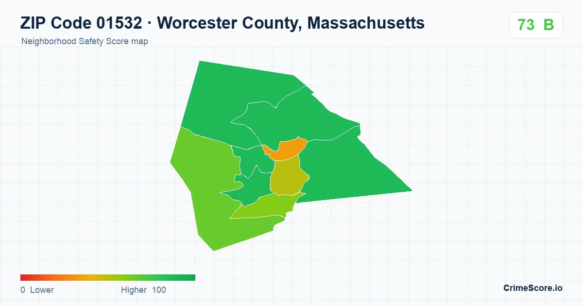 ZIP Code 01532 in Worcester County, Massachusetts neighborhood Safety Score map
