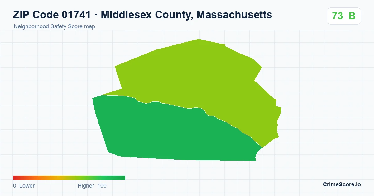 ZIP Code 01741 in Middlesex County, Massachusetts neighborhood Safety Score map