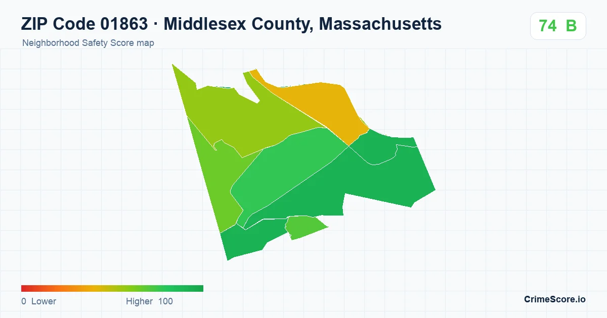 ZIP Code 01863 in Middlesex County, Massachusetts neighborhood Safety Score map