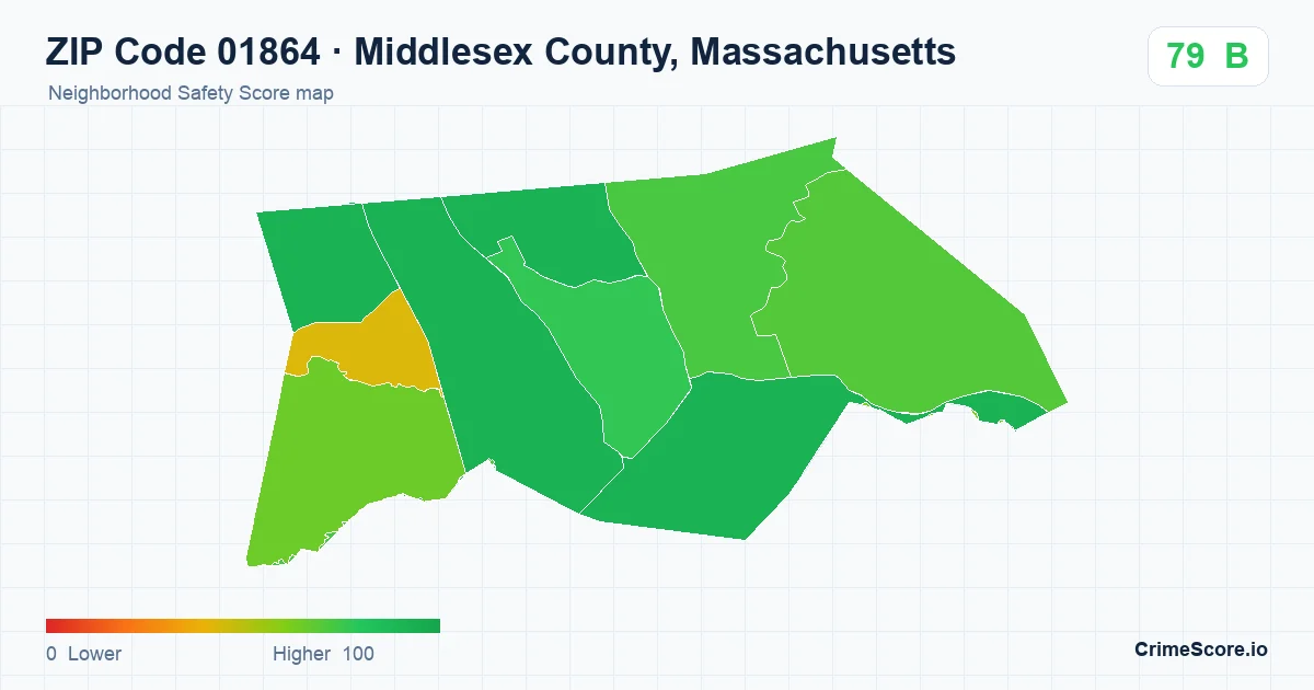 ZIP Code 01864 in Middlesex County, Massachusetts neighborhood Safety Score map