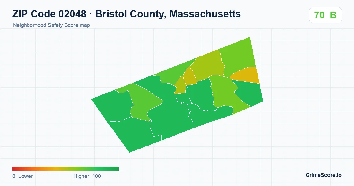 ZIP Code 02048 in Bristol County, Massachusetts neighborhood Safety Score map