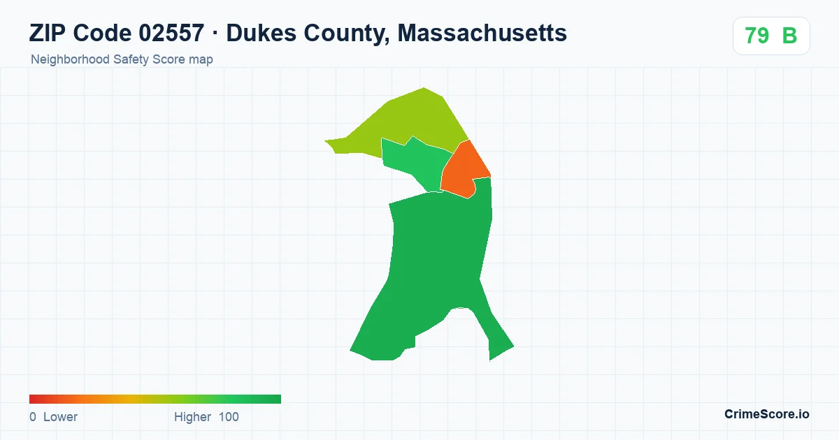 ZIP Code 02557 in Dukes County, Massachusetts neighborhood Safety Score map