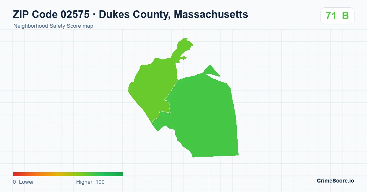 ZIP Code 02575 in Dukes County, Massachusetts neighborhood Safety Score map