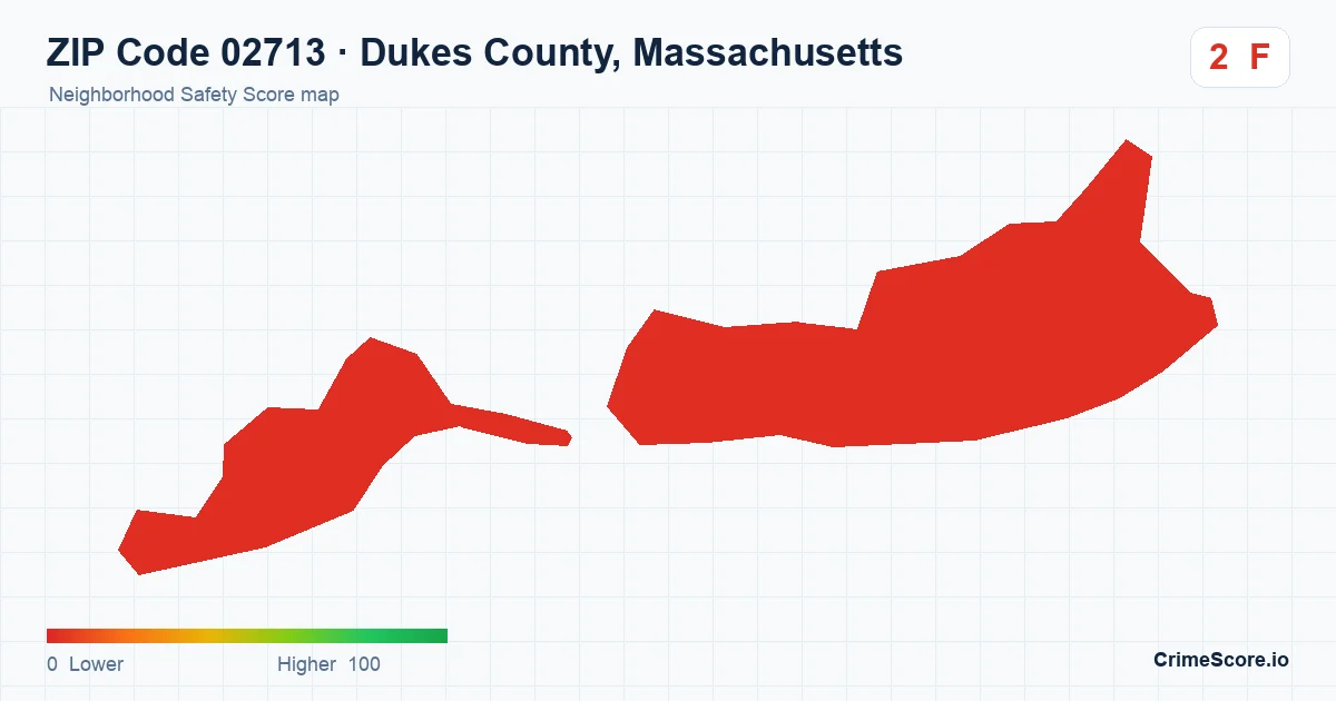ZIP Code 02713 in Dukes County, Massachusetts neighborhood Safety Score map