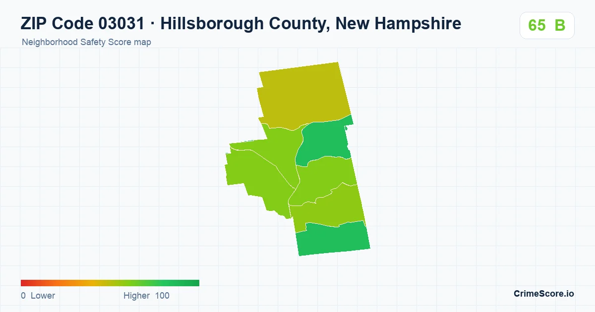 ZIP Code 03031 in Hillsborough County, New Hampshire neighborhood Safety Score map