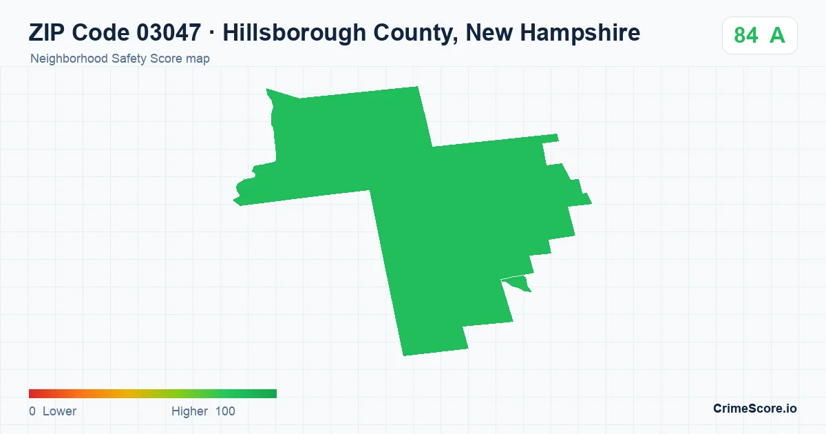 ZIP Code 03047 in Hillsborough County, New Hampshire neighborhood Safety Score map