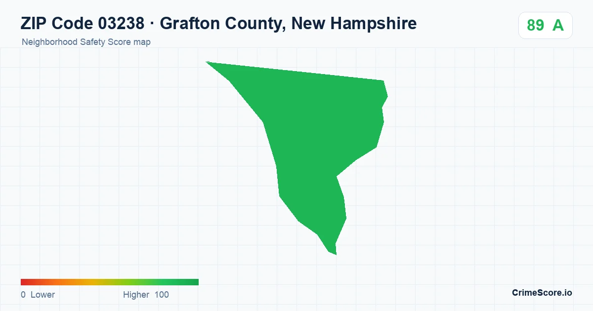ZIP Code 03238 in Grafton County, New Hampshire neighborhood Safety Score map