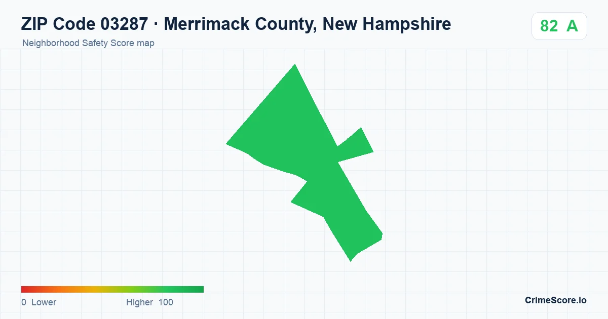 ZIP Code 03287 in Merrimack County, New Hampshire neighborhood Safety Score map