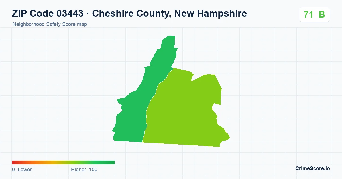 ZIP Code 03443 in Cheshire County, New Hampshire neighborhood Safety Score map