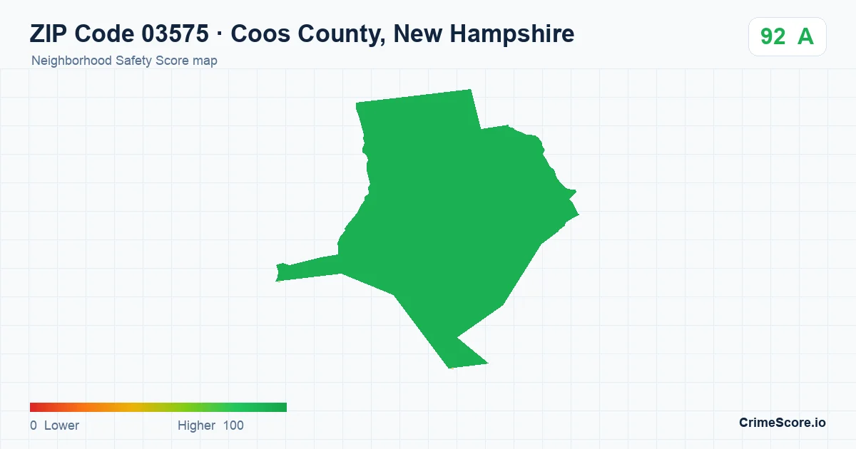 ZIP Code 03575 in Coos County, New Hampshire neighborhood Safety Score map