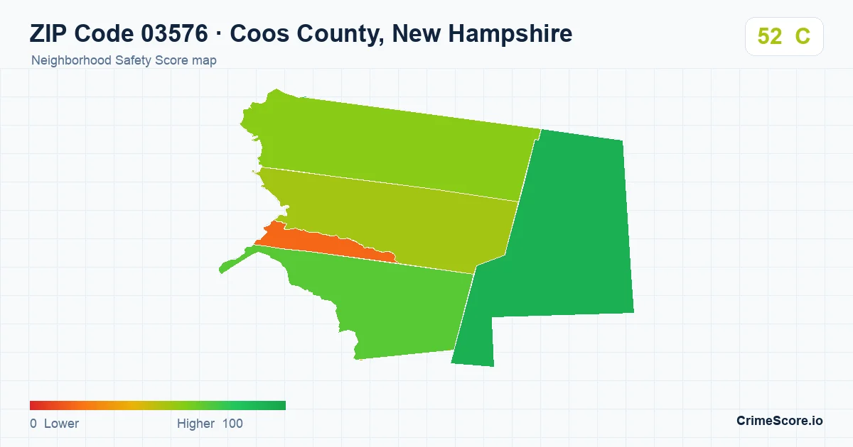 ZIP Code 03576 in Coos County, New Hampshire neighborhood Safety Score map