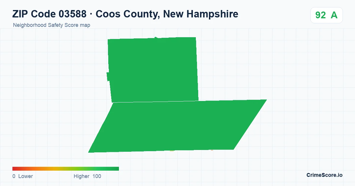 ZIP Code 03588 in Coos County, New Hampshire neighborhood Safety Score map