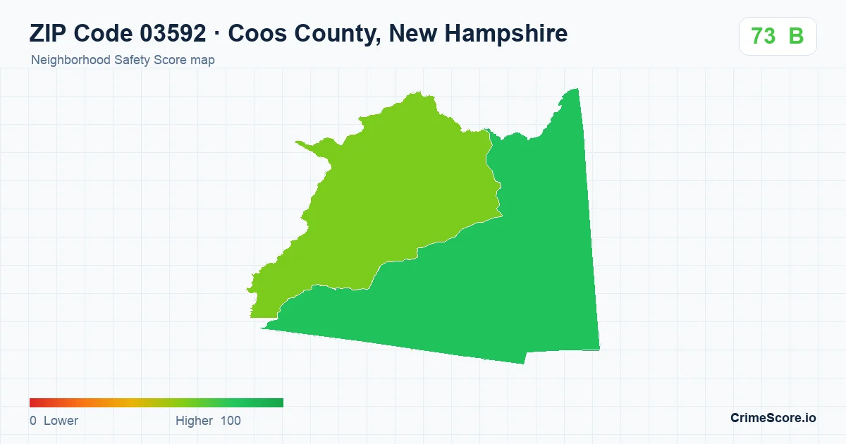 ZIP Code 03592 in Coos County, New Hampshire neighborhood Safety Score map
