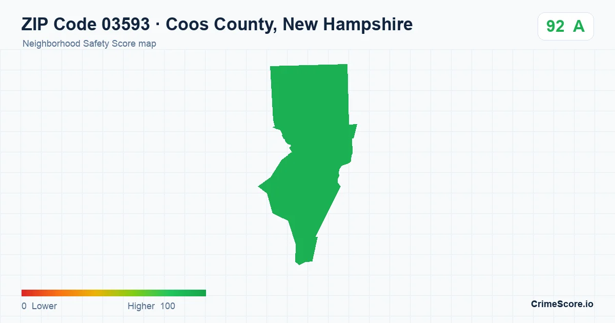 ZIP Code 03593 in Coos County, New Hampshire neighborhood Safety Score map