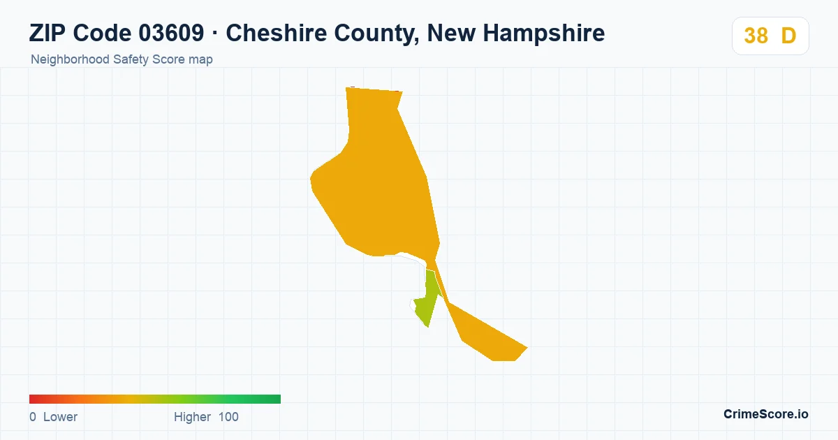 ZIP Code 03609 in Cheshire County, New Hampshire neighborhood Safety Score map