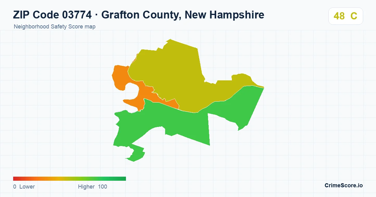 ZIP Code 03774 in Grafton County, New Hampshire neighborhood Safety Score map