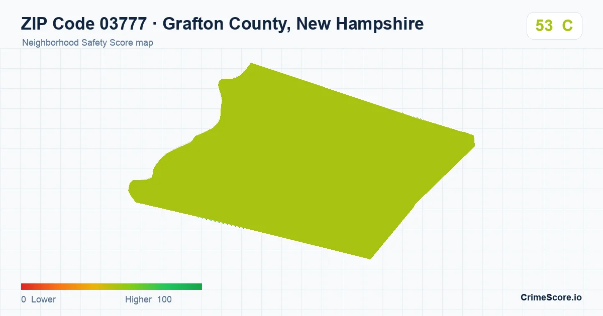 ZIP Code 03777 in Grafton County, New Hampshire neighborhood Safety Score map