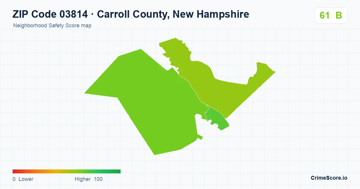 ZIP Code 03814 in Carroll County, New Hampshire neighborhood Safety Score map