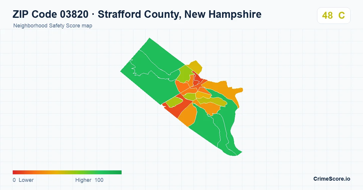 ZIP Code 03820 in Strafford County, New Hampshire neighborhood Safety Score map