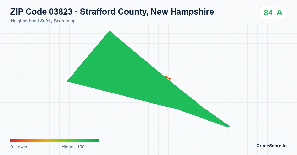 ZIP Code 03823 in Strafford County, New Hampshire neighborhood Safety Score map