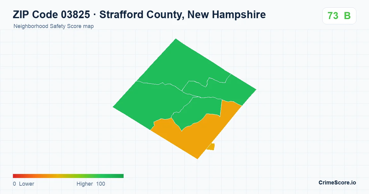 ZIP Code 03825 in Strafford County, New Hampshire neighborhood Safety Score map