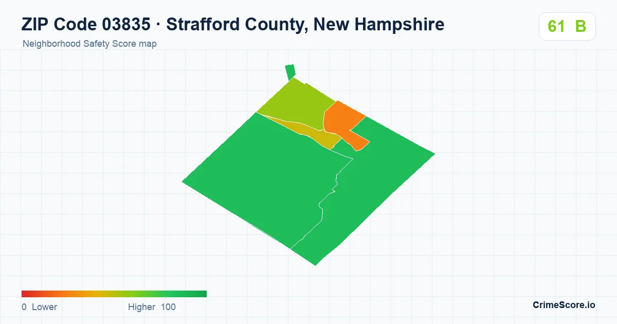 ZIP Code 03835 in Strafford County, New Hampshire neighborhood Safety Score map