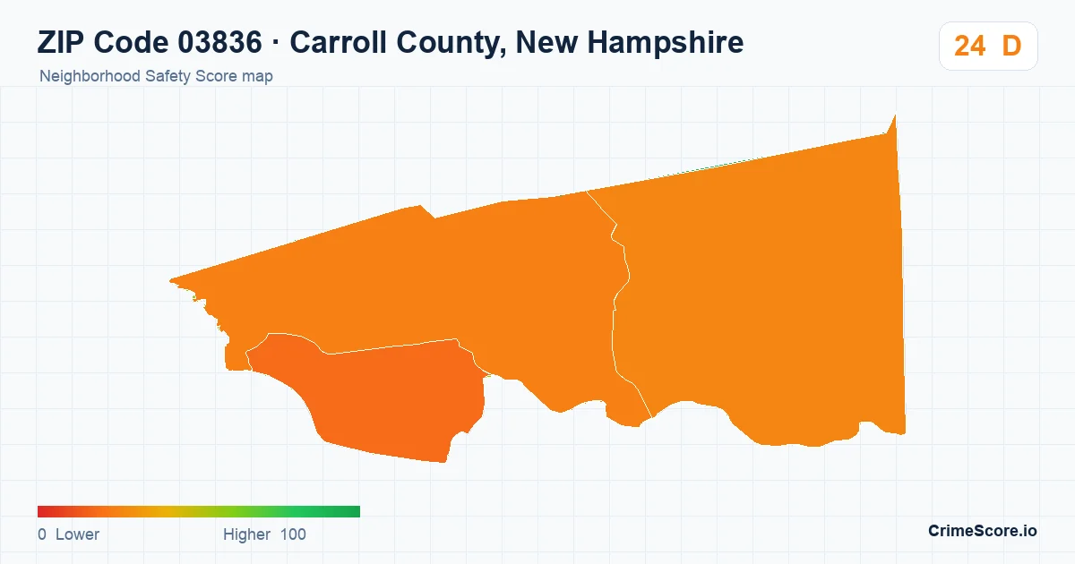 ZIP Code 03836 in Carroll County, New Hampshire neighborhood Safety Score map