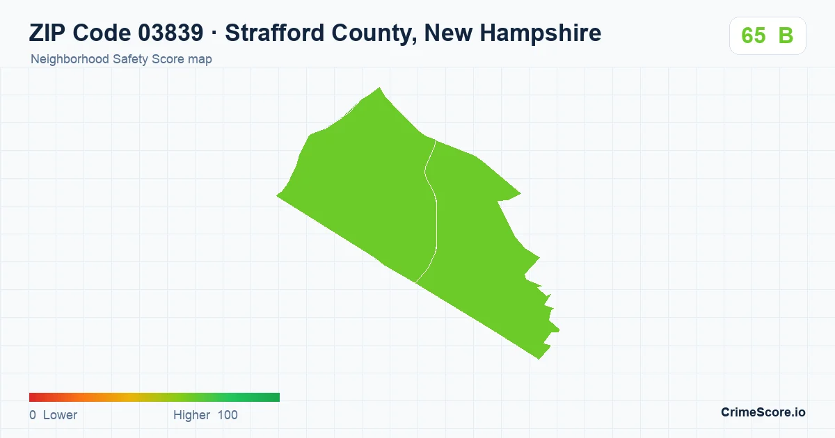 ZIP Code 03839 in Strafford County, New Hampshire neighborhood Safety Score map