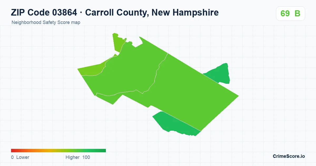 ZIP Code 03864 in Carroll County, New Hampshire neighborhood Safety Score map