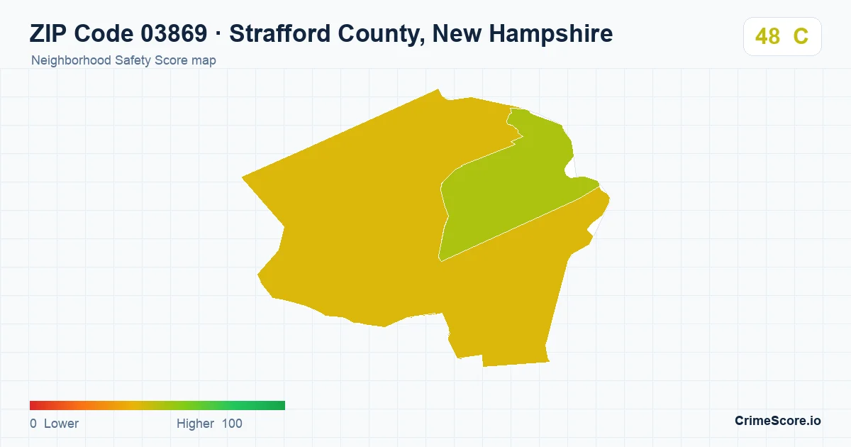 ZIP Code 03869 in Strafford County, New Hampshire neighborhood Safety Score map