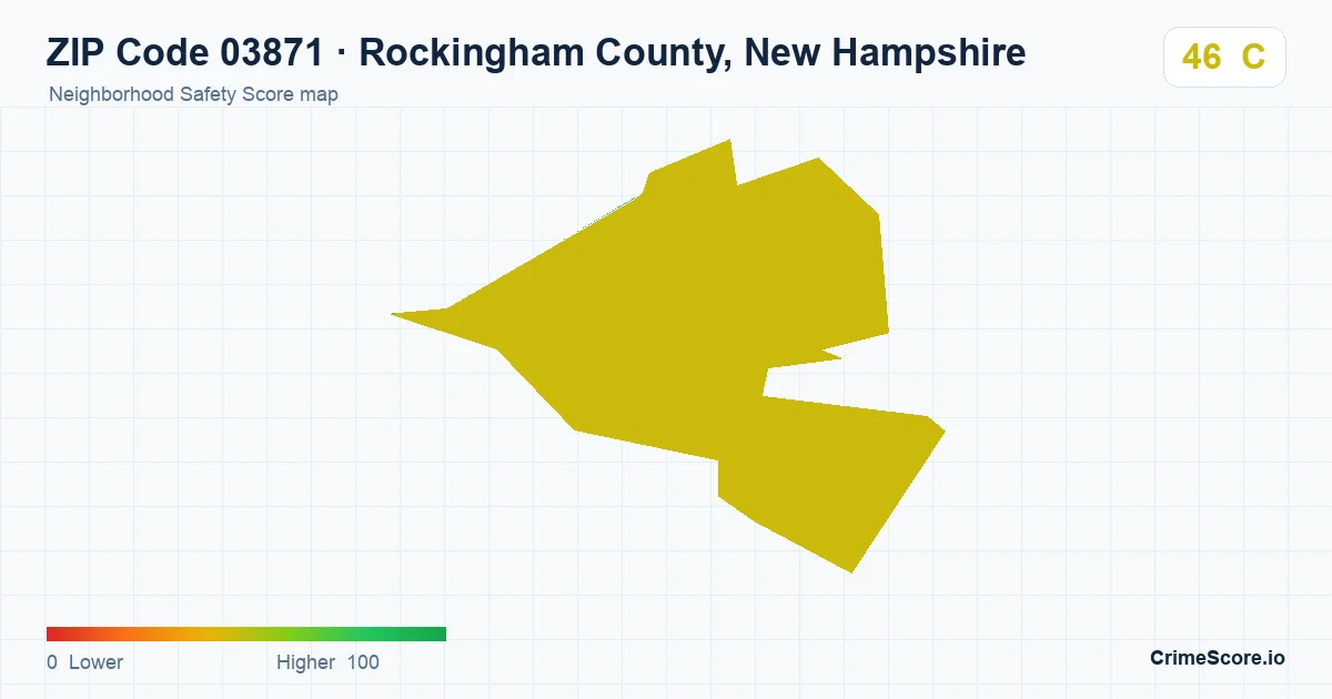 ZIP Code 03871 in Rockingham County, New Hampshire neighborhood Safety Score map