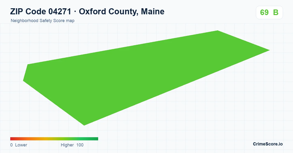 ZIP Code 04271 in Oxford County, Maine neighborhood Safety Score map