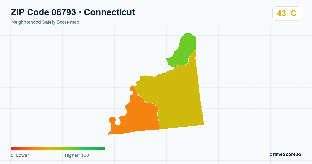 ZIP Code 06793 in Connecticut neighborhood Safety Score map