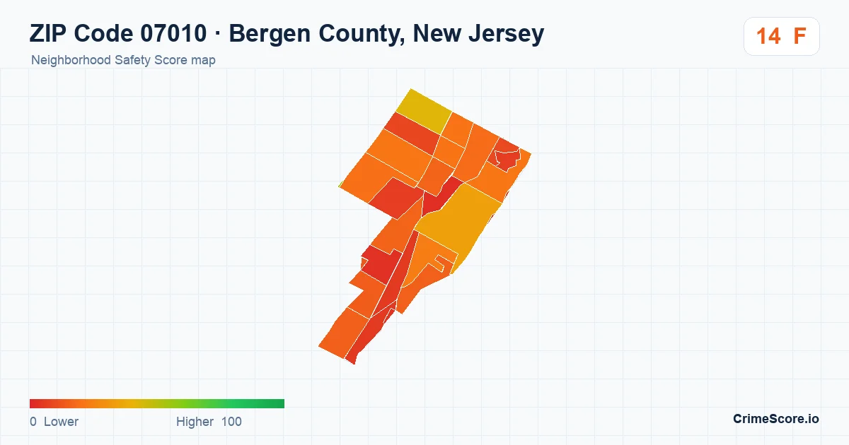 ZIP Code 07010 in Bergen County, New Jersey neighborhood Safety Score map