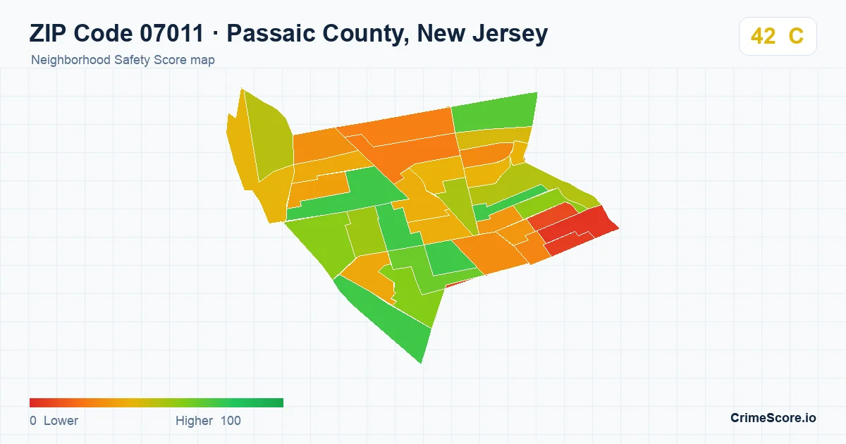 ZIP Code 07011 in Passaic County, New Jersey neighborhood Safety Score map
