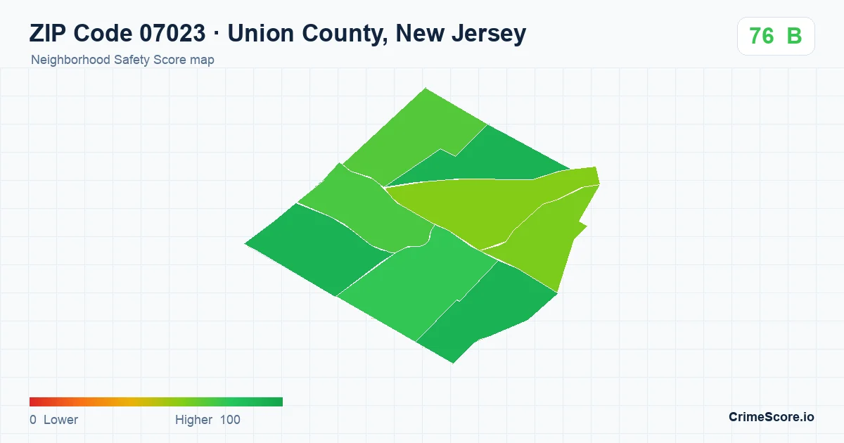 ZIP Code 07023 in Union County, New Jersey neighborhood Safety Score map