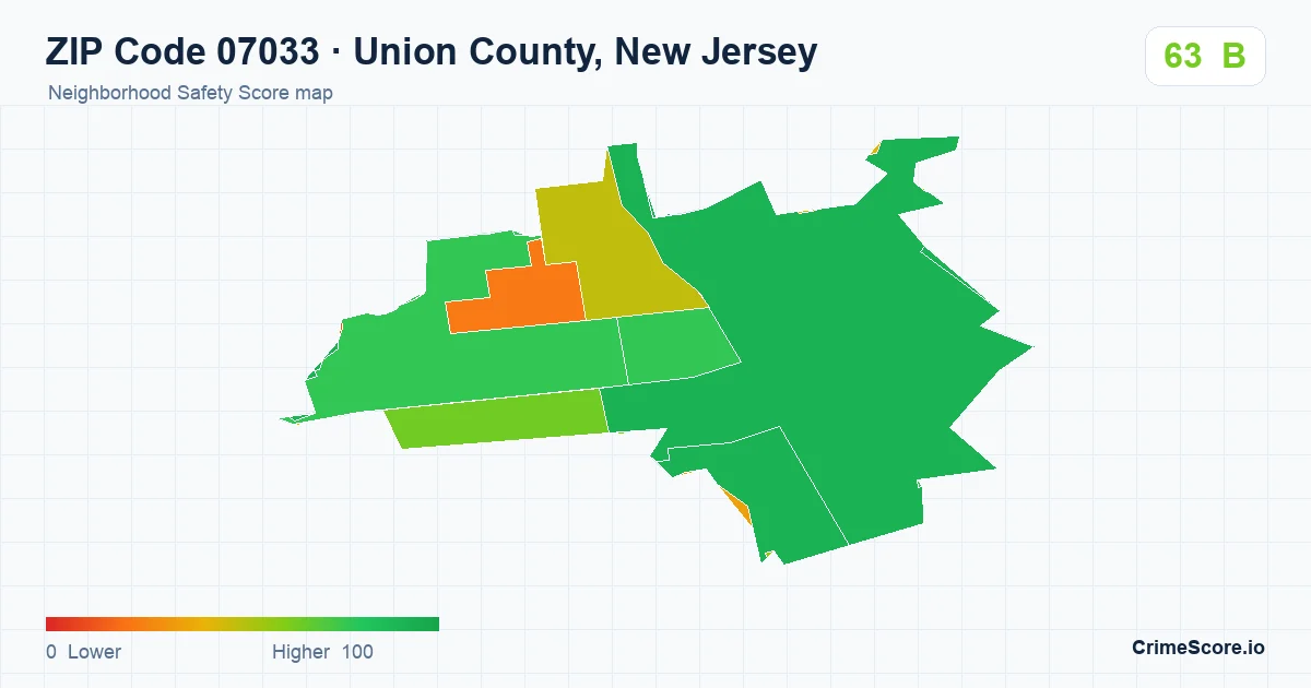 ZIP Code 07033 in Union County, New Jersey neighborhood Safety Score map