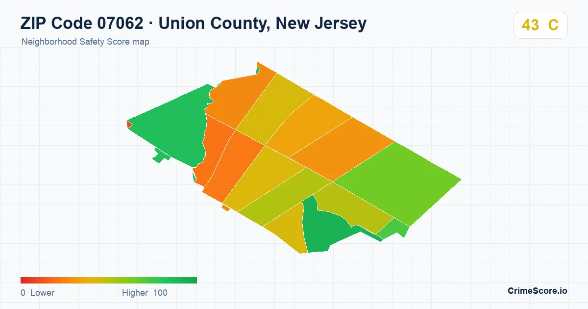 ZIP Code 07062 in Union County, New Jersey neighborhood Safety Score map