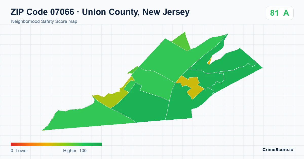ZIP Code 07066 in Union County, New Jersey neighborhood Safety Score map